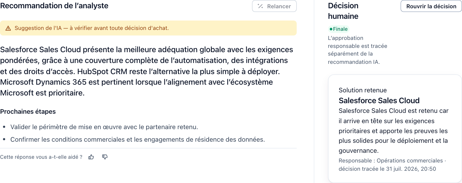 Recommandation de l’analyste à côté de la décision humaine finale et du CRM retenu